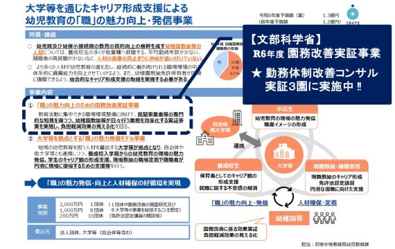 大キャリ（文部科学省事業）